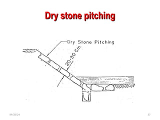 Dry stone pitching
Dry stone pitching
09/20/24 57
 