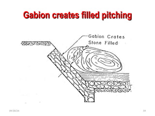 Gabion creates filled pitching
Gabion creates filled pitching
09/20/24 59
 