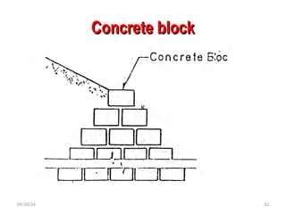 Concrete block
Concrete block
09/20/24 62
K
 