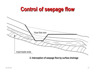 Control of seepage flow
Control of seepage flow
09/20/24 75
Impermeable strata
Road Side drain
2. Interception of seepage flow by surface drainage
 
