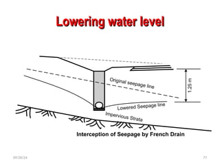 Lowering water level
Lowering water level
09/20/24 77
Impervious Strata
Original seepage line
Lowered Seepage line
1.25
m
Interception of Seepage by French Drain
 