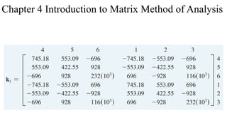 Comprehensive Introduction to Matrix Method of Structural Analysis for ...
