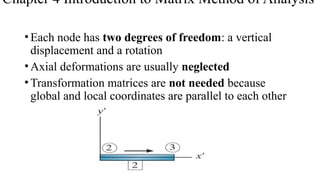 Comprehensive Introduction to Matrix Method of Structural Analysis for ...