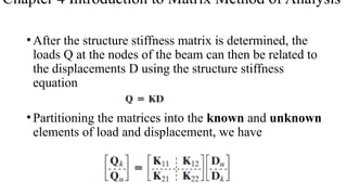 Comprehensive Introduction to Matrix Method of Structural Analysis for ...
