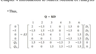 Comprehensive Introduction to Matrix Method of Structural Analysis for ...