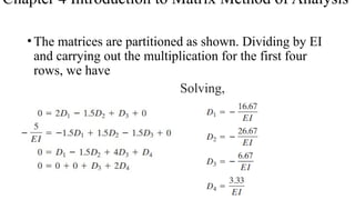 Comprehensive Introduction to Matrix Method of Structural Analysis for ...
