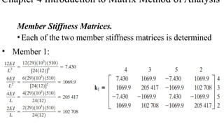 Structural Matrix Methods Comprehensive Introduction to Matrix Method of Structural Analysis for ...