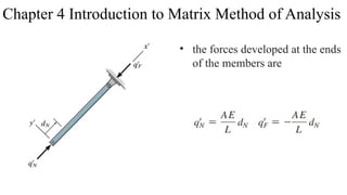 Comprehensive Introduction to Matrix Method of Structural Analysis for ...