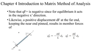 Comprehensive Introduction to Matrix Method of Structural Analysis for ...