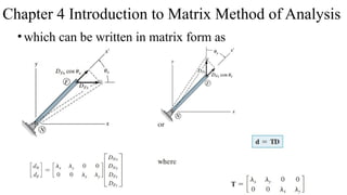 Comprehensive Introduction to Matrix Method of Structural Analysis for ...