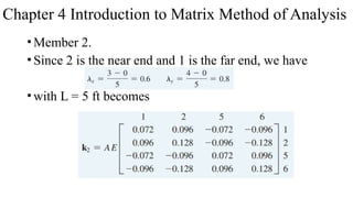 Comprehensive Introduction to Matrix Method of Structural Analysis for ...