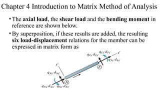 Comprehensive Introduction to Matrix Method of Structural Analysis for ...