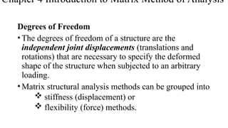 Comprehensive Introduction to Matrix Method of Structural Analysis for ...