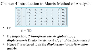 Comprehensive Introduction to Matrix Method of Structural Analysis for ...