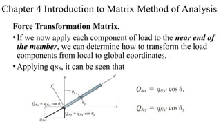 Comprehensive Introduction to Matrix Method of Structural Analysis for ...