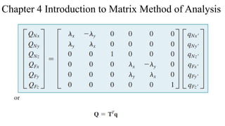 Comprehensive Introduction to Matrix Method of Structural Analysis for ...