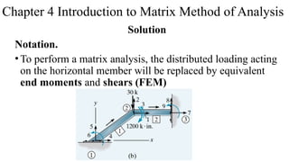 Comprehensive Introduction to Matrix Method of Structural Analysis for ...