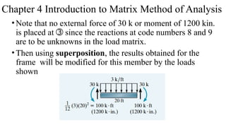 Comprehensive Introduction to Matrix Method of Structural Analysis for ...