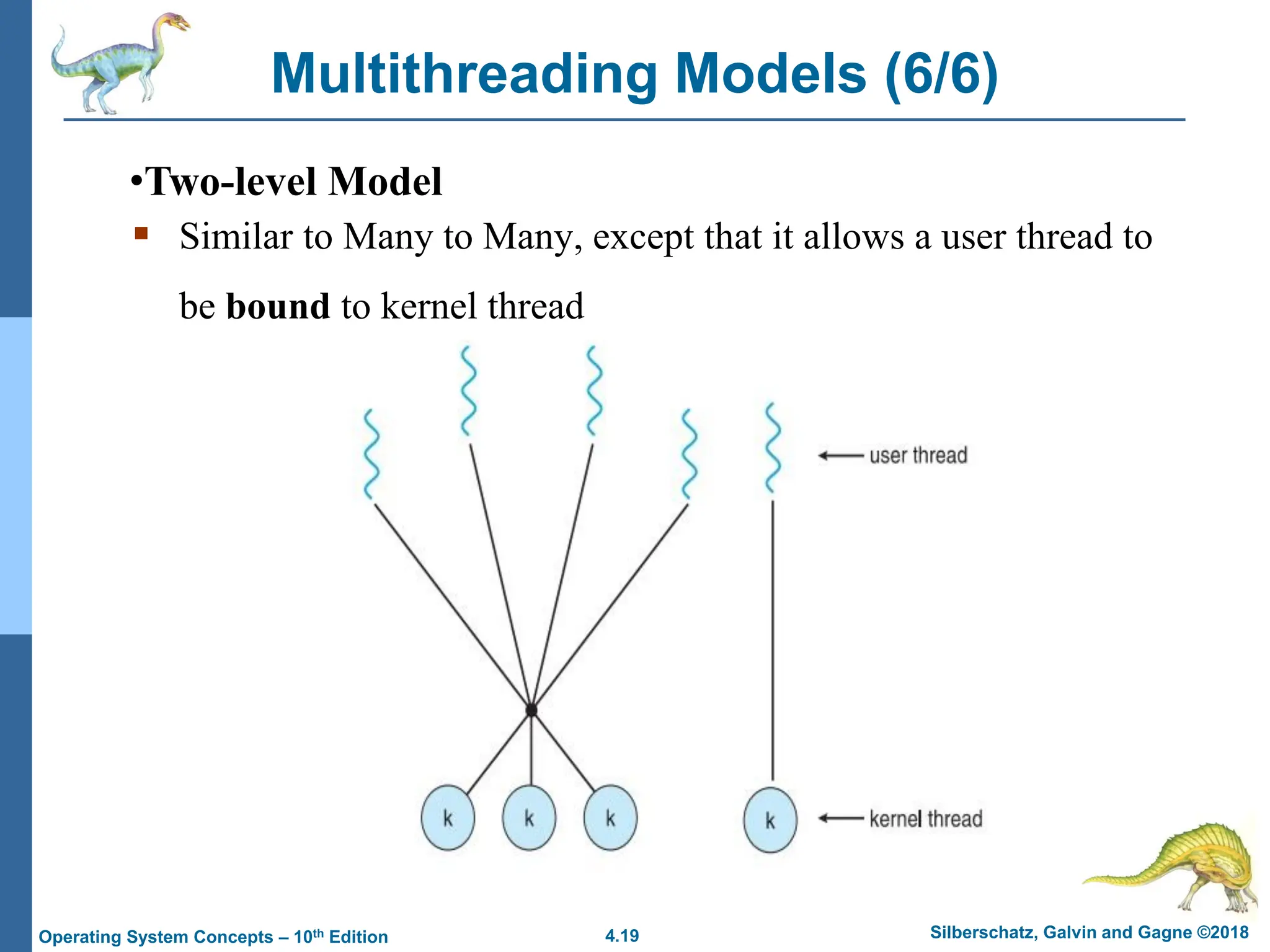 4.19 Silberschatz, Galvin and Gagne ©2018
Operating System Concepts – 10th Edition
Multithreading Models (6/6)
▪ Similar to Many to Many, except that it allows a user thread to
be bound to kernel thread
•Two-level Model
 