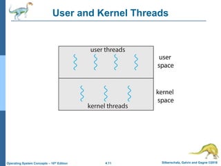 Introduction to Threads, User and Kernel threads .pdf