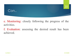 10/10/2025
By Kidist D.
35
Con..
e. Monitoring: closely following the progress of the
activities.
f. Evaluation: assessing the desired result has been
achieved.
 