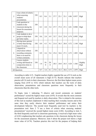 CHAPTER FOUR DATA ANALYSIS AND RESULTS.pdf