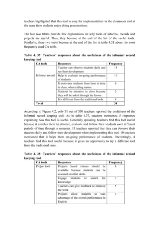 CHAPTER FOUR DATA ANALYSIS AND RESULTS.pdf