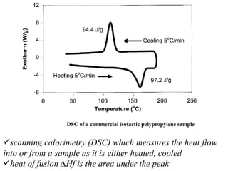 DSC of a commercial isotactic polypropylene sample
scanning calorimetry (DSC) which measures the heat flow
into or from a sample as it is either heated, cooled
heat of fusion ∆Hf is the area under the peak
 