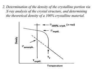 2. Determination of the density of the crystalline portion via
X-ray analysis of the crystal structure, and determining
the theoretical density of a 100% crystalline material.
 