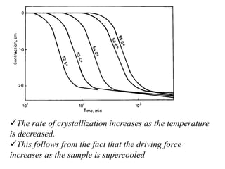 The rate of crystallization increases as the temperature
is decreased.
This follows from the fact that the driving force
increases as the sample is supercooled
 