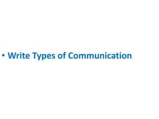 • Write Types of Communication
 