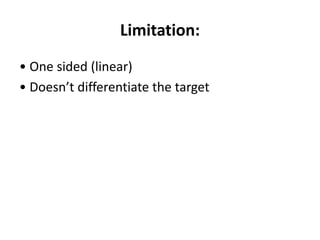 Limitation:
• One sided (linear)
• Doesn’t differentiate the target
 