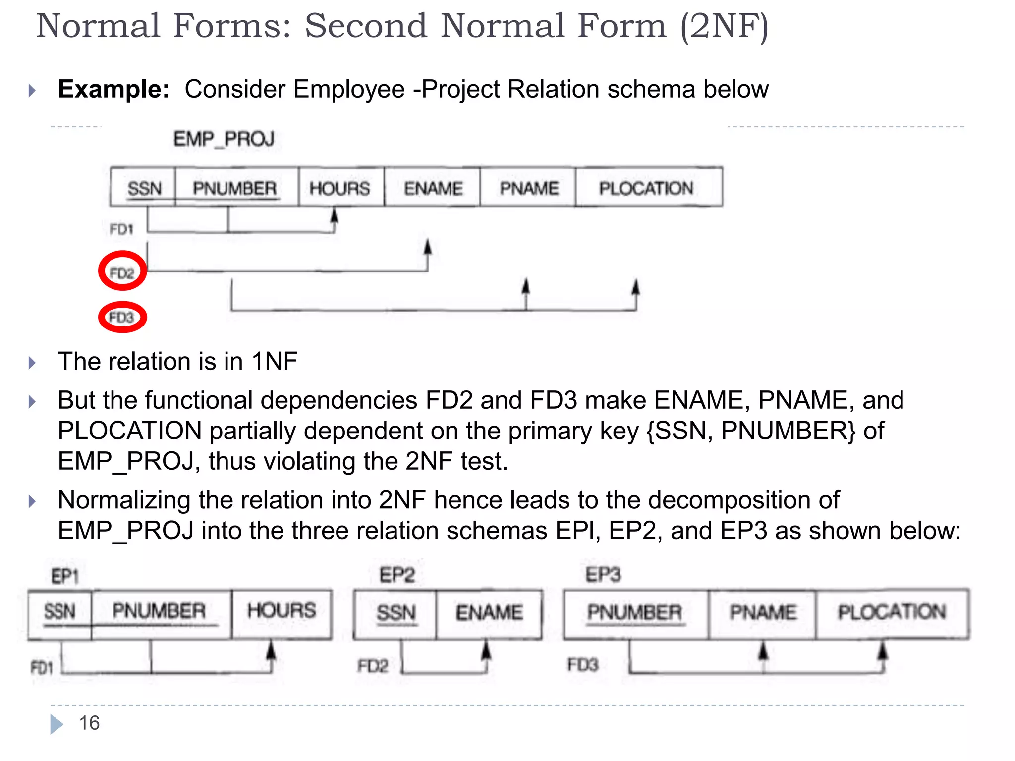  Example: Consider Employee -Project Relation schema below
 The relation is in 1NF
 But the functional dependencies FD2 and FD3 make ENAME, PNAME, and
PLOCATION partially dependent on the primary key {SSN, PNUMBER} of
EMP_PROJ, thus violating the 2NF test.
 Normalizing the relation into 2NF hence leads to the decomposition of
EMP_PROJ into the three relation schemas EPl, EP2, and EP3 as shown below:
Normal Forms: Second Normal Form (2NF)
16
 