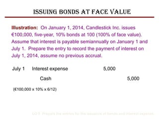 Illustration: On January 1, 2014, Candlestick Inc. issues
€100,000, five-year, 10% bonds at 100 (100% of face value).
Assume that interest is payable semiannually on January 1 and
July 1. Prepare the entry to record the payment of interest on
July 1, 2014, assume no previous accrual.
LO 5 Prepare the entries for the issuance of bonds and interest expense.
July 1 Interest expense 5,000
Cash 5,000
Issuing Bonds at Face Value
(€100,000 x 10% x 6/12)
 