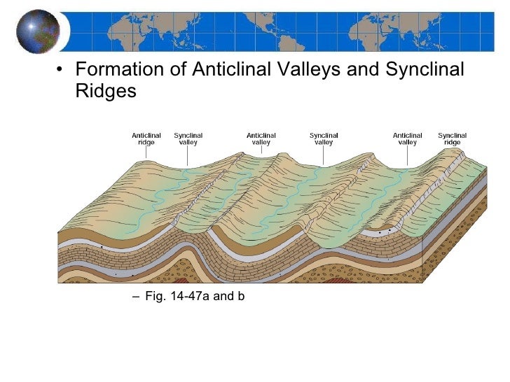 Geology, so fucking amazing! : r/pics