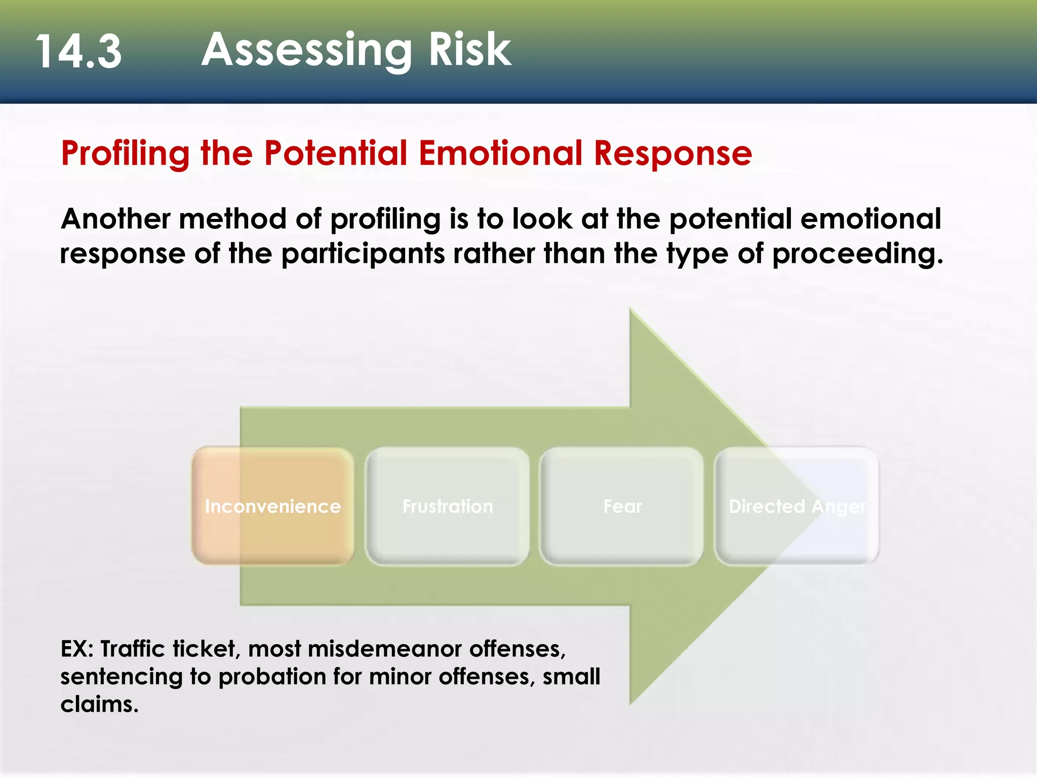 14.3 Assessing Risk
Inconvenience Frustration Fear Directed Anger
Profiling the Potential Emotional Response
Another method of profiling is to look at the potential emotional
response of the participants rather than the type of proceeding.
EX: Traffic ticket, most misdemeanor offenses,
sentencing to probation for minor offenses, small
claims.
 