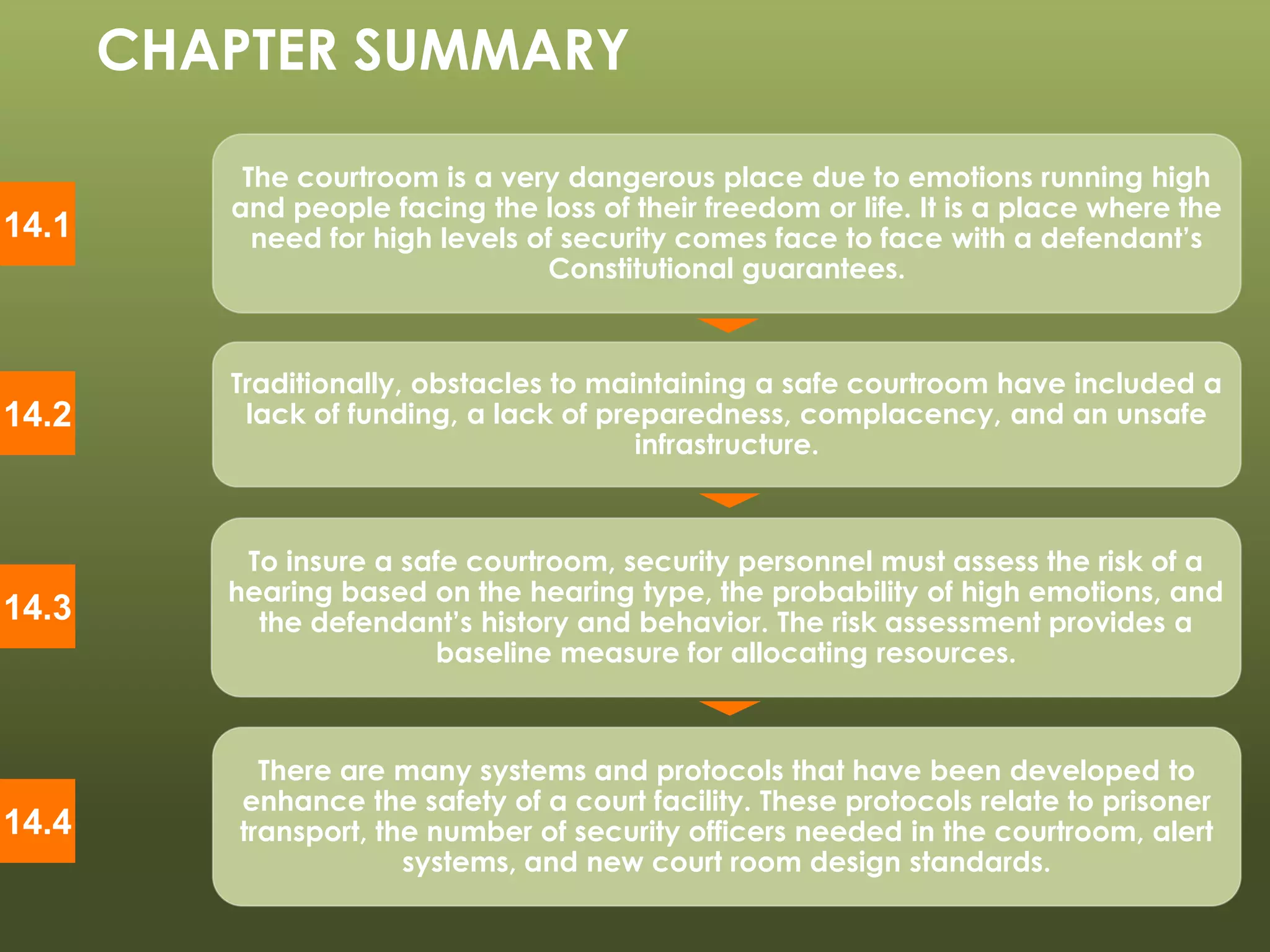 © 2013 by Pearson Higher Education, Inc
Upper Saddle River, New Jersey 07458 • All Rights Reserved
The courtroom is a very dangerous place due to emotions running high
and people facing the loss of their freedom or life. It is a place where the
need for high levels of security comes face to face with a defendant’s
Constitutional guarantees.
Traditionally, obstacles to maintaining a safe courtroom have included a
lack of funding, a lack of preparedness, complacency, and an unsafe
infrastructure.
There are many systems and protocols that have been developed to
enhance the safety of a court facility. These protocols relate to prisoner
transport, the number of security officers needed in the courtroom, alert
systems, and new court room design standards.
CHAPTER SUMMARY
14.1
14.2
14.4
To insure a safe courtroom, security personnel must assess the risk of a
hearing based on the hearing type, the probability of high emotions, and
the defendant’s history and behavior. The risk assessment provides a
baseline measure for allocating resources.
14.3
 