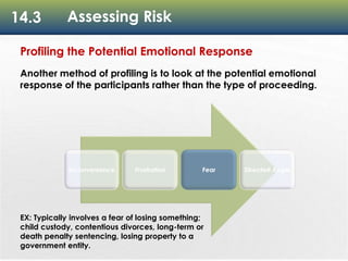 14.3 Assessing Risk
Inconvenience Frustration Fear Directed Anger
Profiling the Potential Emotional Response
Another method of profiling is to look at the potential emotional
response of the participants rather than the type of proceeding.
EX: Typically involves a fear of losing something;
child custody, contentious divorces, long-term or
death penalty sentencing, losing property to a
government entity.
 