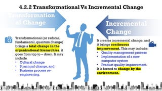 Transformative System Change Chapter Four Types of Change PPT.pptx ccbejbfhbrfh | PPTX