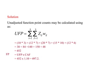 chapter FP Analysis .pptx