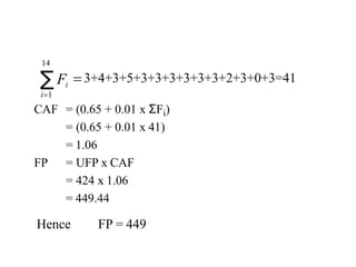 chapter FP Analysis .pptx