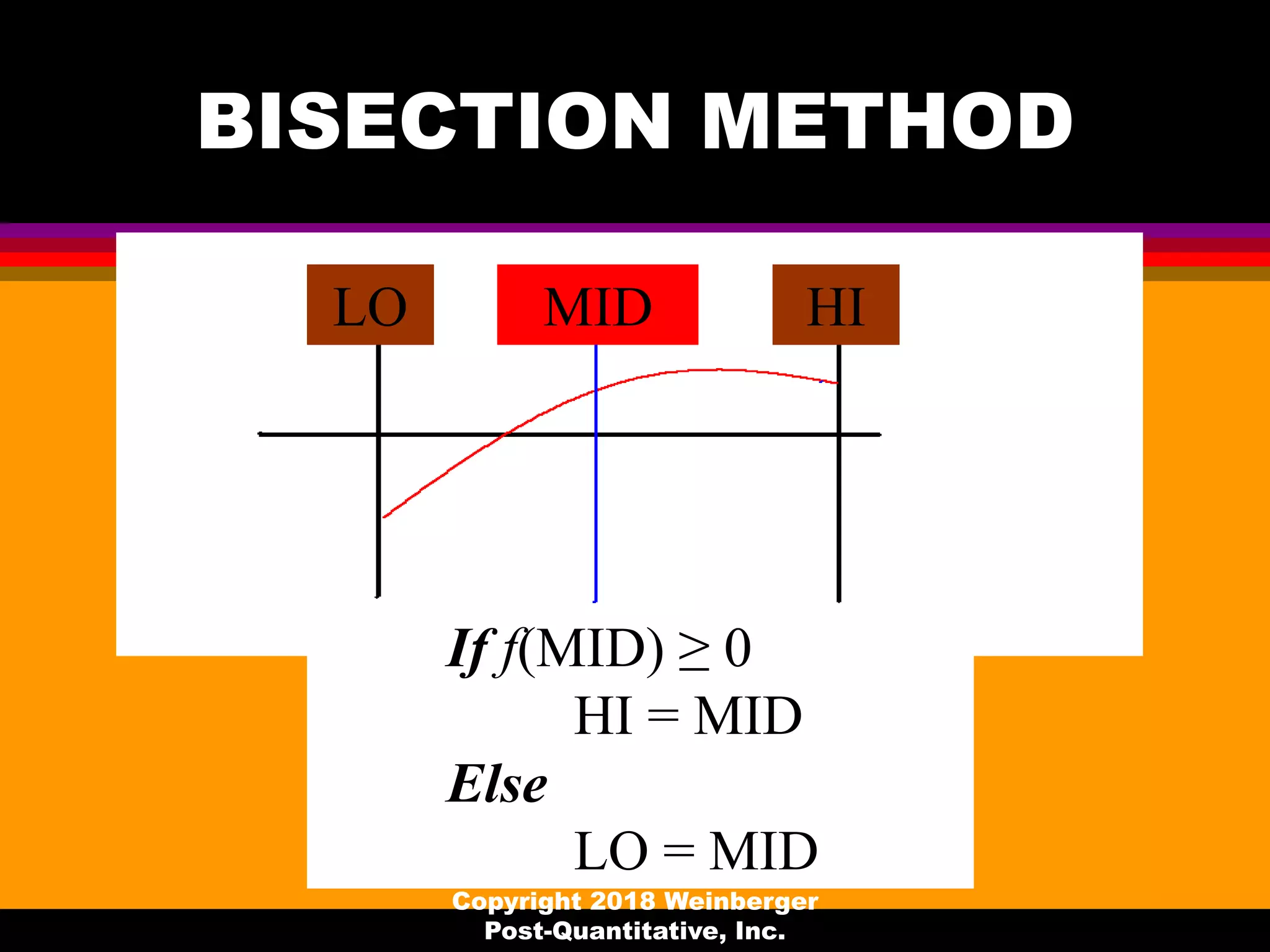 BISECTION METHOD
LO HIMID
If f(MID) ≥ 0
HI = MID
Else
LO = MID
Copyright 2018 Weinberger
Post-Quantitative, Inc.
 