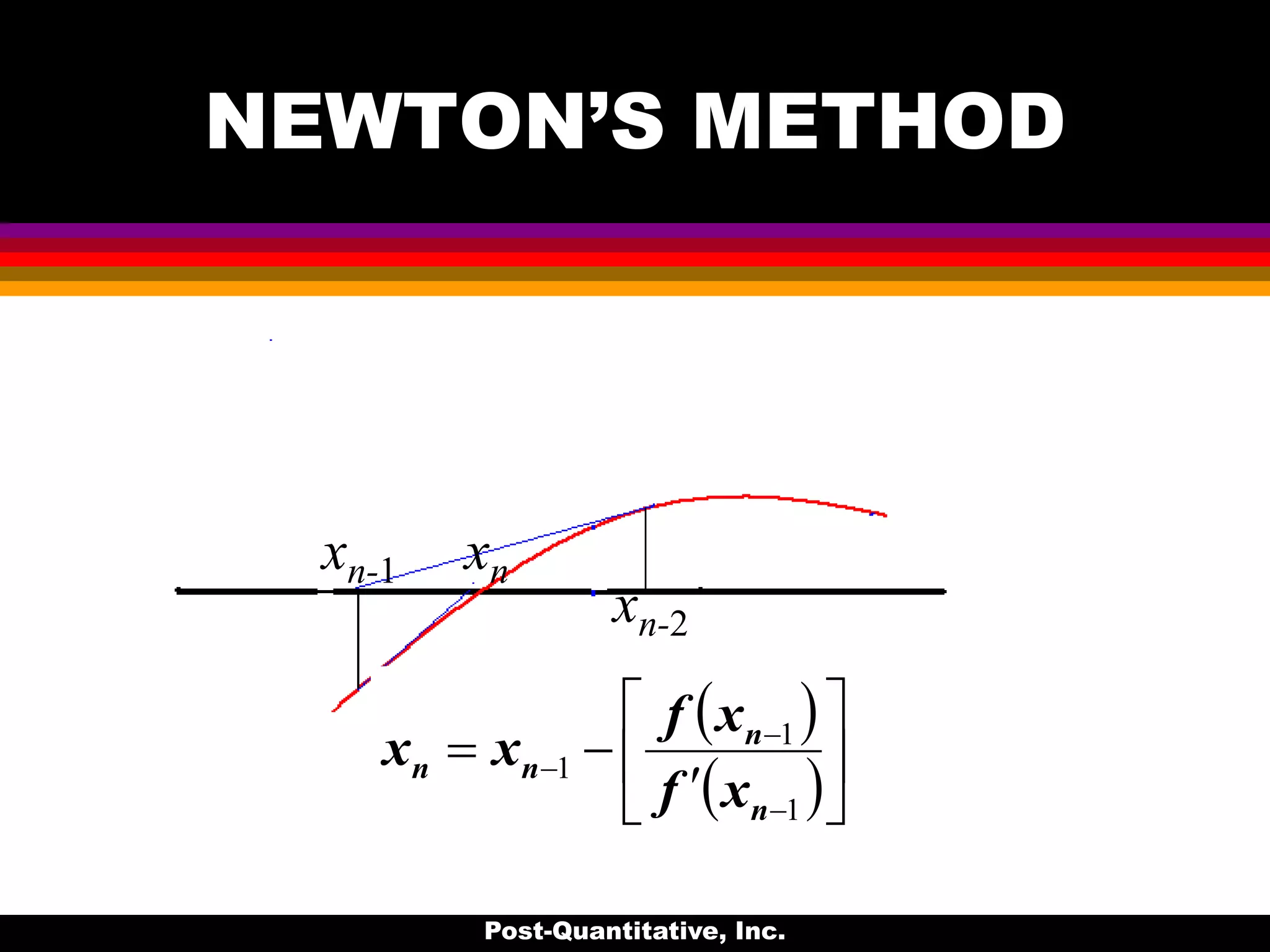 NEWTON’S METHOD
xn-1 xn
xn-2
 
 










1
1
1
n
n
nn
xf
xf
xx
Copyright 2018 Weinberger
Post-Quantitative, Inc.
 