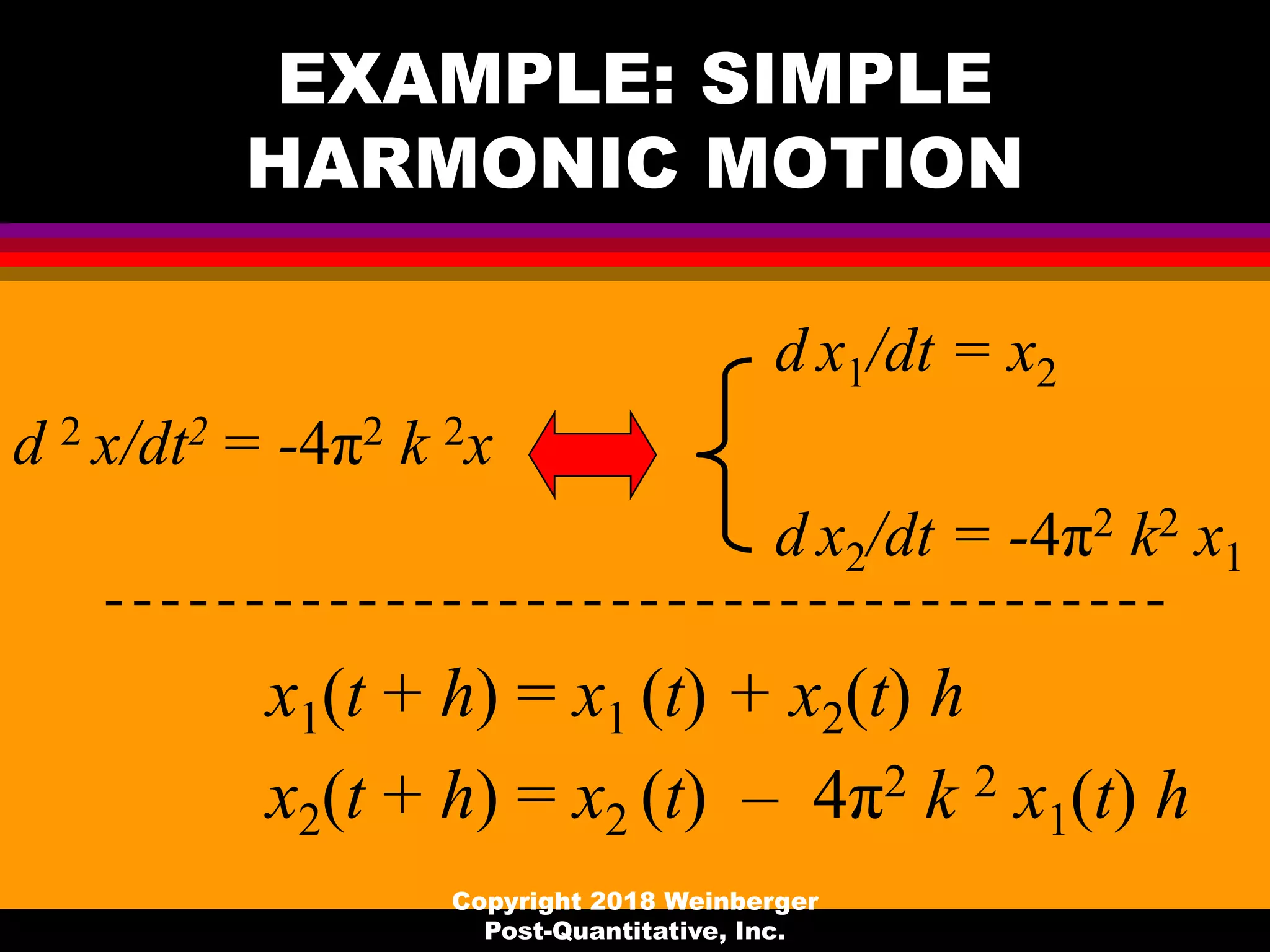 EXAMPLE: SIMPLE
HARMONIC MOTION
d x1/dt = x2
d 2 x/dt2 = -4π2 k 2x
d x2/dt = -4π2 k2 x1
x1(t + h) = x1 (t) + x2(t) h
x2(t + h) = x2 (t) – 4π2 k 2 x1(t) h
Copyright 2018 Weinberger
Post-Quantitative, Inc.
 