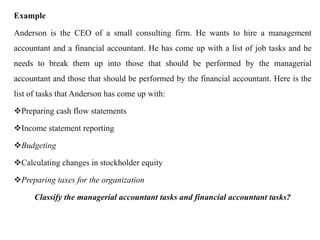 Example
Anderson is the CEO of a small consulting firm. He wants to hire a management
accountant and a financial accountant. He has come up with a list of job tasks and he
needs to break them up into those that should be performed by the managerial
accountant and those that should be performed by the financial accountant. Here is the
list of tasks that Anderson has come up with:
Preparing cash flow statements
Income statement reporting
Budgeting
Calculating changes in stockholder equity
Preparing taxes for the organization
Classify the managerial accountant tasks and financial accountant tasks?
 