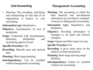 Cost Accounting
• Meaning: The recording, classifying
and summarising of cost data of an
organization is known as cost
accounting.
Information type: Quantitative.
Objective: Ascertainment of cost of
production.
Scope: Concerned with ascertainment,
allocation, distribution and
accounting aspects of cost.
Specific Procedure: Yes
Recording: Records past and present
data
Planning: Short range planning
Interdependency: Can be installed
without management accounting.
Management Accounting
Meaning: The accounting in which the
both financial and non-financial
information are provided to managers
is known as Management Accounting.
Information type: Quantitative and
Qualitative.
Objective: Providing information to
managers to set goals and forecast
strategies.
Scope: Impart and effect aspect of costs.
Specific Procedure: No
Recording: It gives more stress on the
analysis of future projections.
Planning: Short range and long range
planning
Interdependency: Cannot be installed
without cost accounting.
 