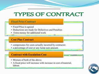 Contract and Job costing | PPTX