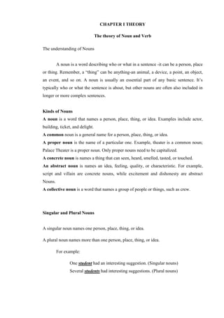 CHAPTER I THEORY
The theory of Noun and Verb
The understanding of Nouns
A noun is a word describing who or what in a sentence -it can be a person, place
or thing. Remember, a “thing” can be anything-an animal, a device, a point, an object,
an event, and so on. A noun is usually an essential part of any basic sentence. It’s
typically who or what the sentence is about, but other nouns are often also included in
longer or more complex sentences.
Kinds of Nouns
A noun is a word that names a person, place, thing, or idea. Examples include actor,
building, ticket, and delight.
A common noun is a general name for a person, place, thing, or idea.
A proper noun is the name of a particular one. Example, theater is a common noun;
Palace Theater is a proper noun. Only proper nouns need to be capitalized.
A concrete noun is names a thing that can seen, heard, smelled, tasted, or touched.
An abstract noun is names an idea, feeling, quality, or characteristic. For example,
script and villain are concrete nouns, while excitement and dishonesty are abstract
Nouns.
A collective noun is a word that names a group of people or things, such as crew.
Singular and Plural Nouns
A singular noun names one person, place, thing, or idea.
A plural noun names more than one person, place, thing, or idea.
For example:
One student had an interesting suggestion. (Singular nouns)
Several students had interesting suggestions. (Plural nouns)
 