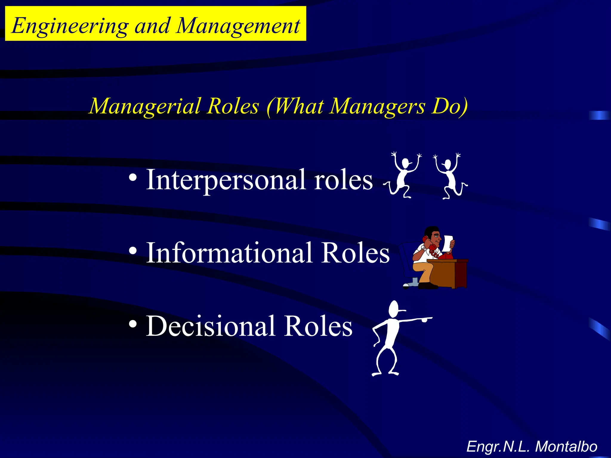 Engineering and Management
Managerial Roles (What Managers Do)
• Interpersonal roles
• Informational Roles
• Decisional Roles
Engr.N.L. Montalbo
 