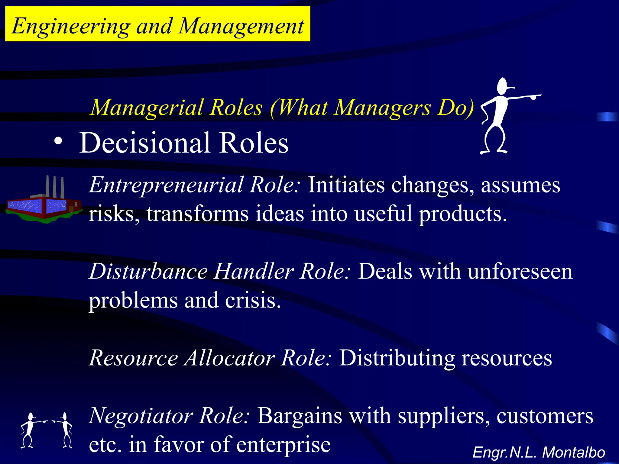 Engineering and Management
• Decisional Roles
Entrepreneurial Role: Initiates changes, assumes
risks, transforms ideas into useful products.
Disturbance Handler Role: Deals with unforeseen
problems and crisis.
Resource Allocator Role: Distributing resources
Negotiator Role: Bargains with suppliers, customers
etc. in favor of enterprise
Managerial Roles (What Managers Do)
Engr.N.L. Montalbo
 